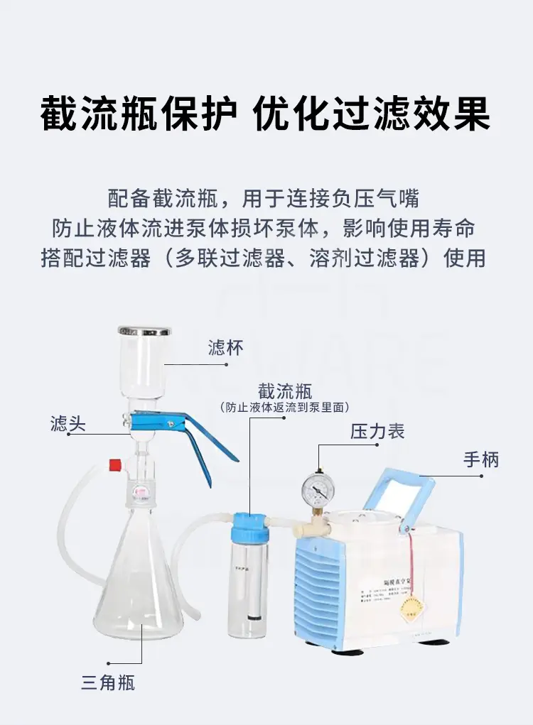 隔膜真空泵商品介绍3