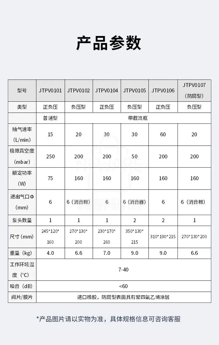 隔膜真空泵商品详情图8