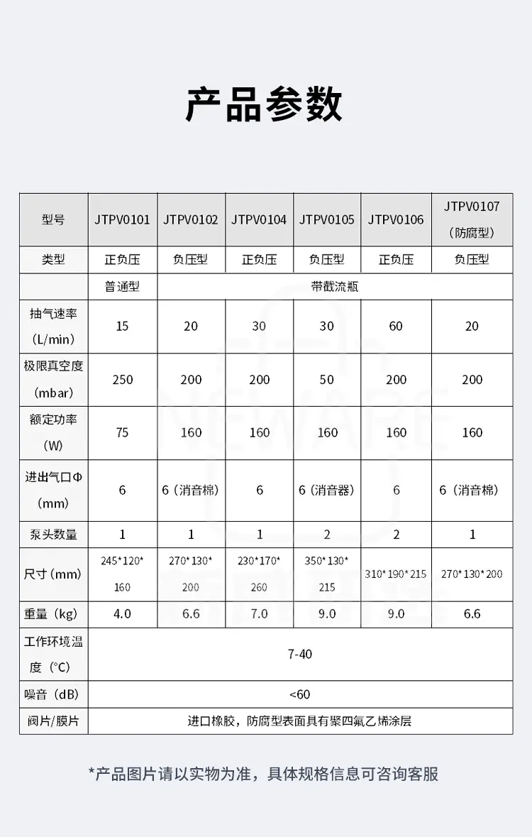 隔膜真空泵商品介绍8