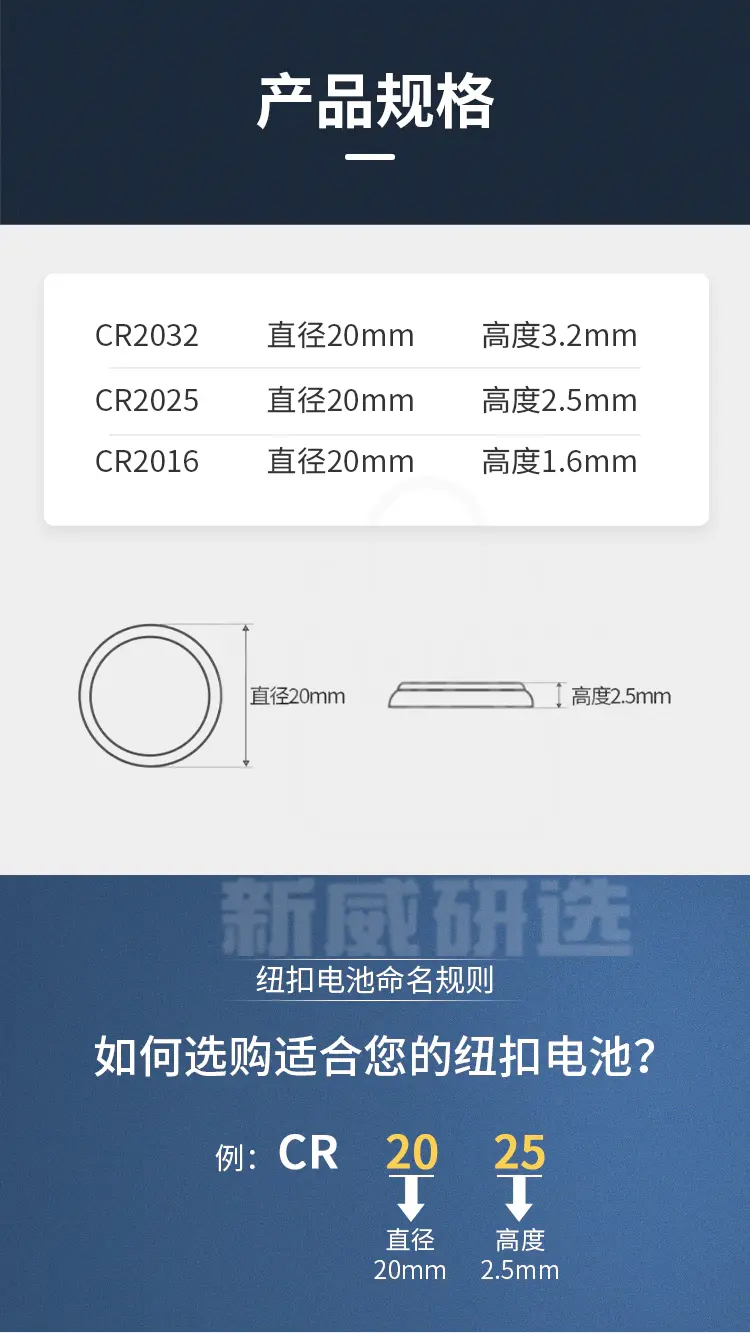 纽扣电池壳的产品规格