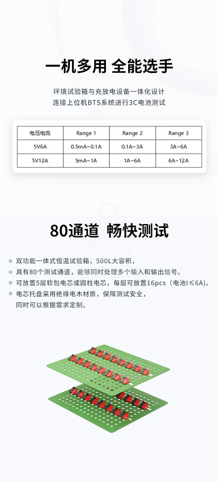 3C一体机WHW-500L-5V6A80CH-380V商品详情图3