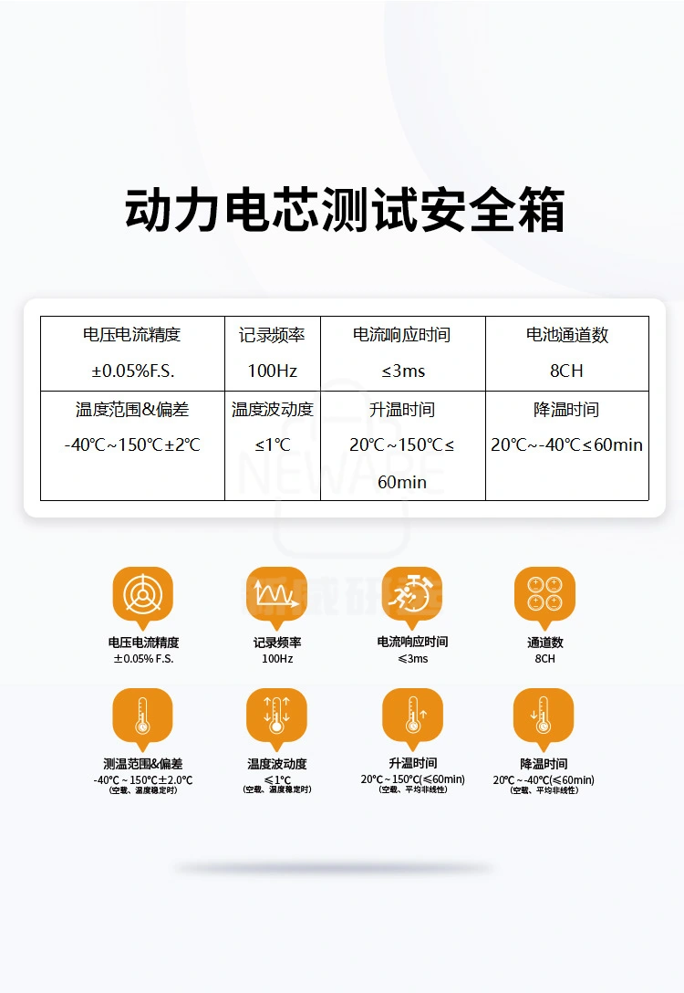 动力电芯一体机WGDW-380L-2-40BFC-5V600A8CH商品详情图3