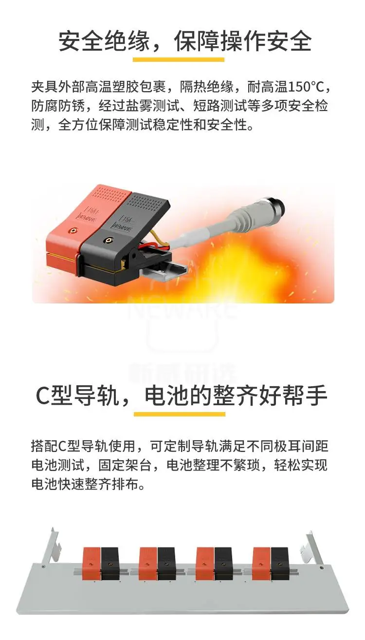 保证操作安全