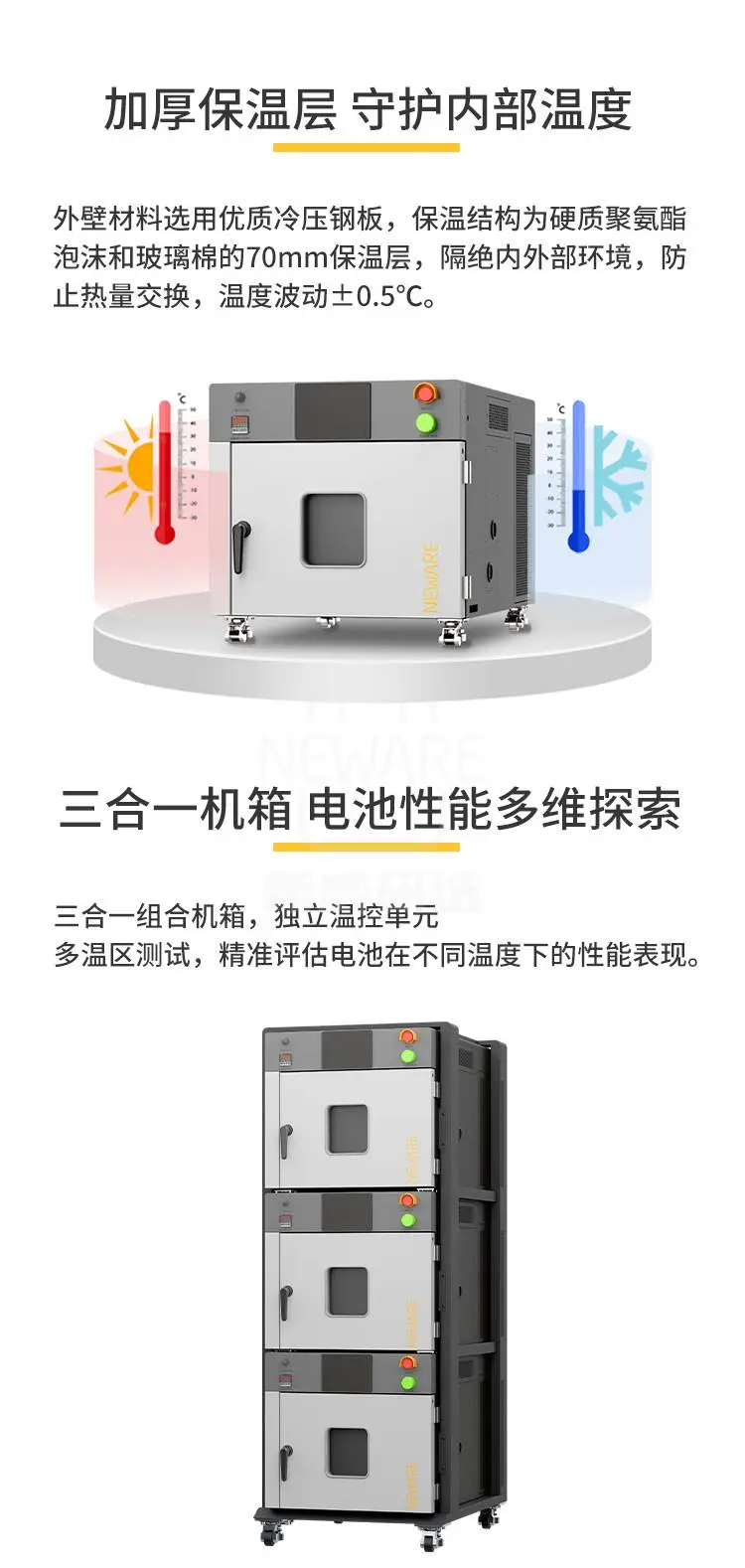 高低温3C一体机WGDW-50L-40-5V30A16CH商品详情图5
