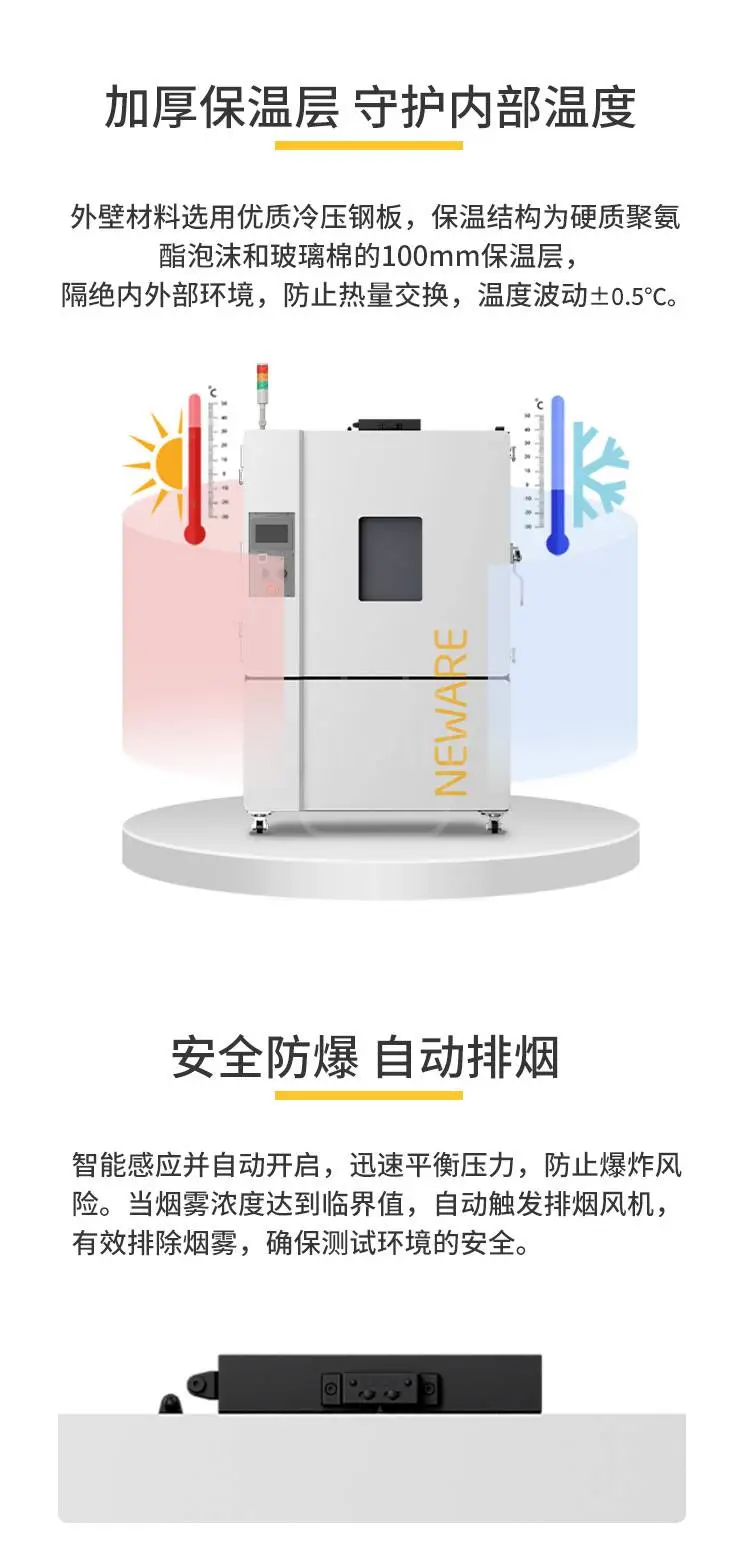 高低温3C一体机WGDW-400L-40BC-5V30A96CH商品详情图5